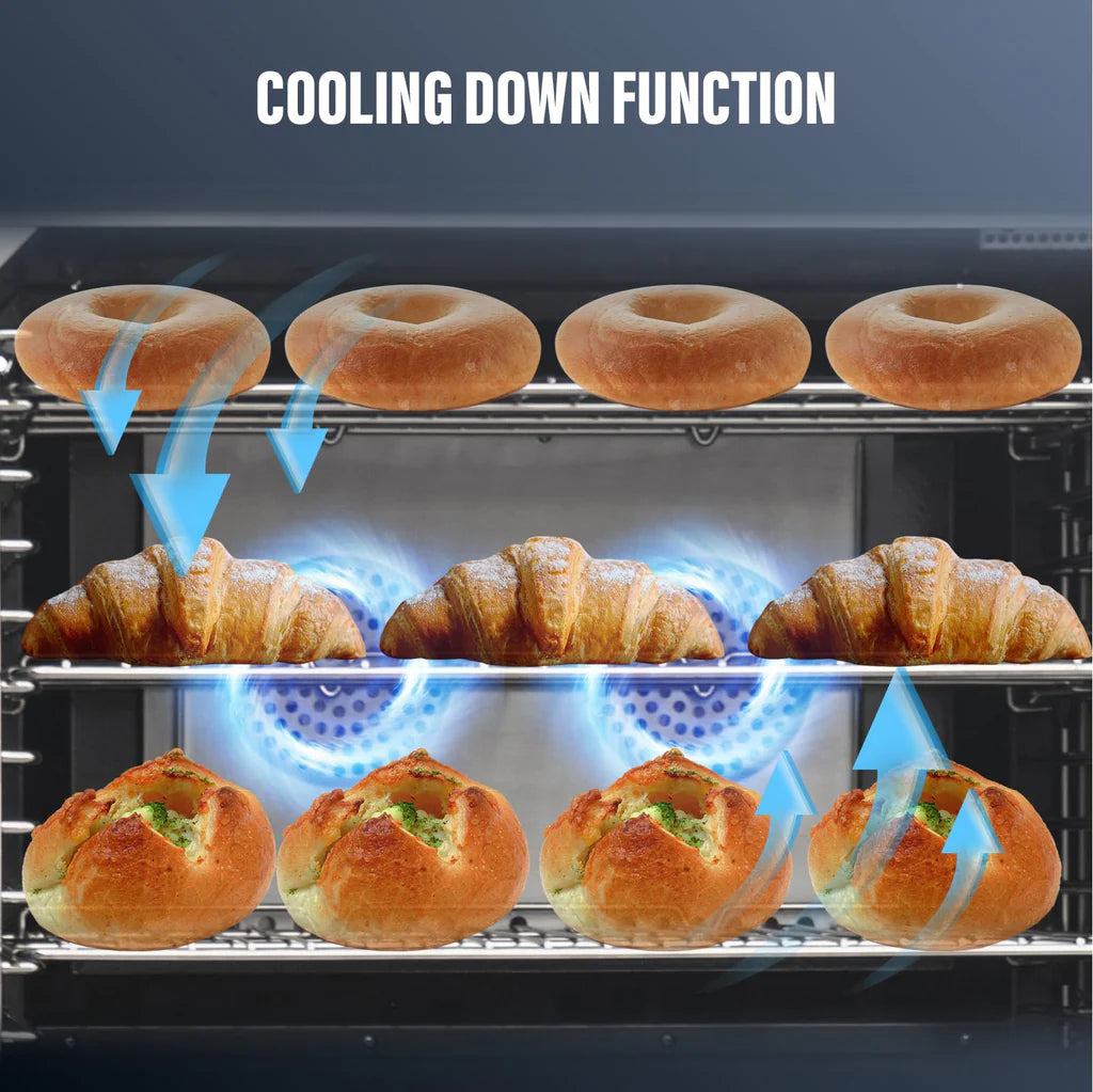 West Lake GCO511S Double Convection Oven 39" 60,000 Btu x2